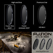 Hoya Fusion ONE Next Protector Filter (72mm)
