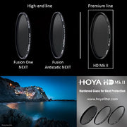 Hoya HD Mk II Protector Filter (82mm)