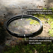 Hoya HD Mk II Protector Filter (82mm)