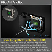 Ricoh GR IIIx