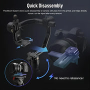 Zhiyun Crane 2S Gimbal